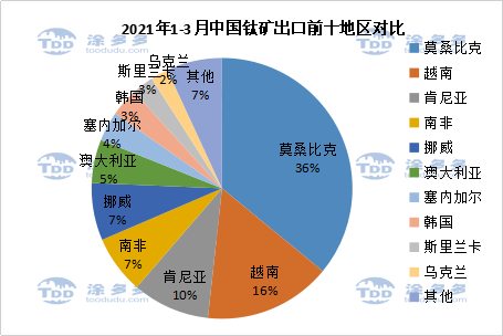 1620970299969623.png 113.png